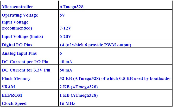 atmega328.jpg